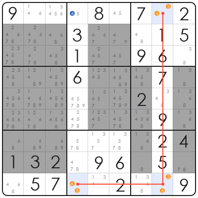 sudoku number placement strategies